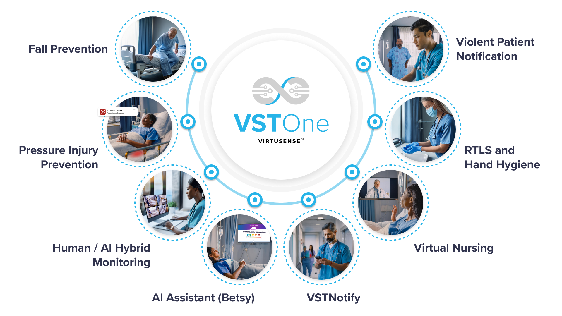 VSTOne 8 Features VSTOne 8 Features